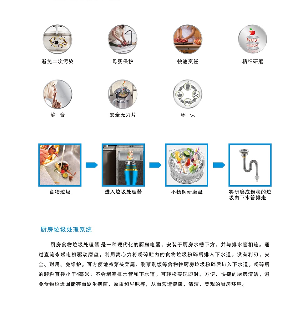 廚房垃圾處理器 ¥5888.00元(圖2) 廚房垃圾處理器 ¥5888.00元(圖2)